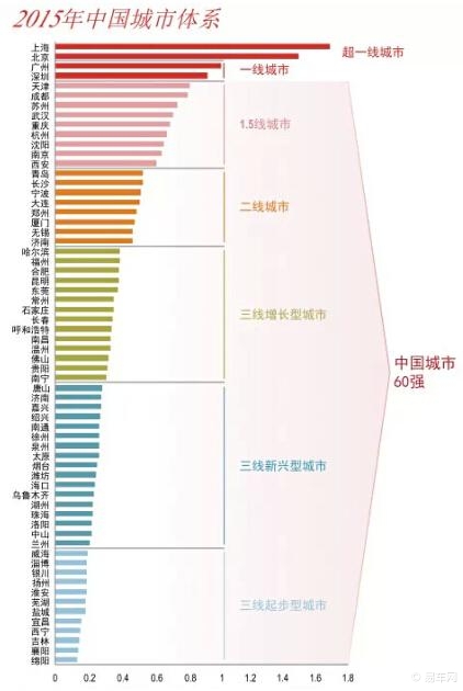 中国人口最密集_我国人口最密集的省级行政区是(3)