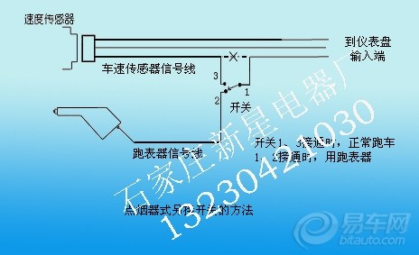 他的相册>pb3跑表器>点烟器式另加开关接法