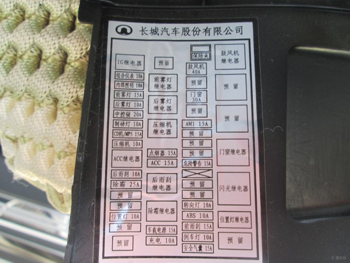 长城m4保险丝盒位置图 长城m4喇叭保险位置图片