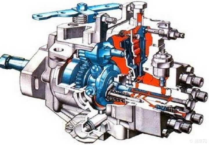 【说技术】分配式喷油泵的工作原理和应用