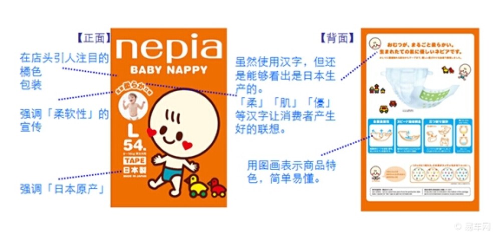 【日本纸尿裤四大品牌 Nepia妮飘纸尿裤热销的