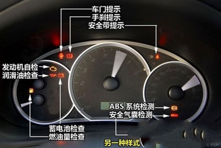 【仪表盘上的蓄电池指示器你真的看懂了吗?】