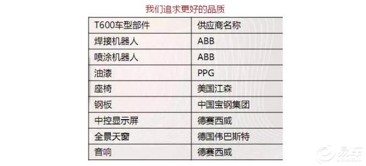 探究汽车座椅生产厂家的创新之路