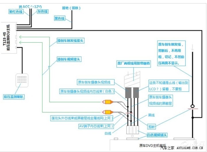 正负触发的接法是铁将军6p那里_接线图分享