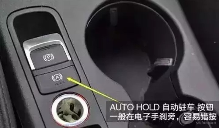 【众泰汽车提醒您:车内这7个按钮不能乱按!】