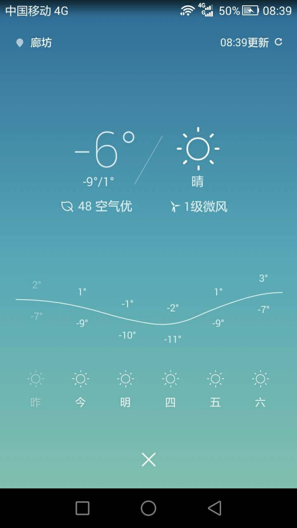【廊坊 天气】晴