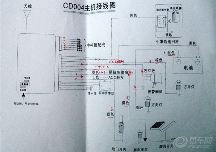 报警器及遥控钥匙                            地板 这是新主机接线