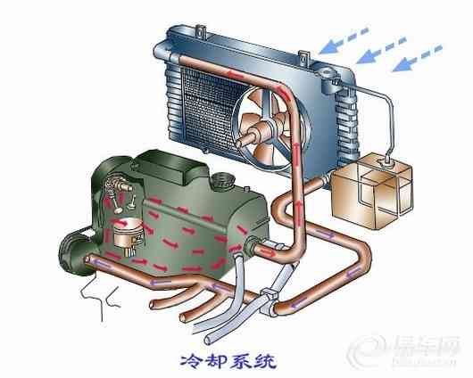 发动机原理2带图