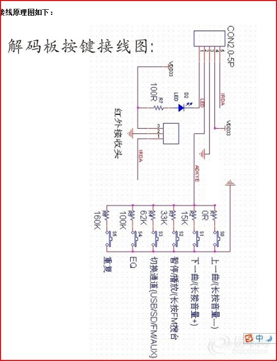 新奥拓cd机插u盘听歌(54楼最新更新手舒收音机加装mp3)