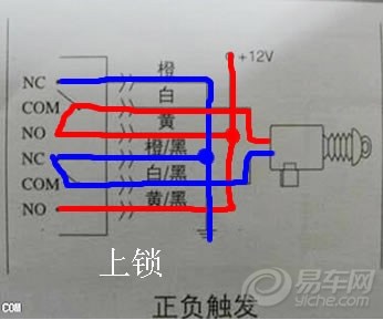 马达的转动带动剃须刀里面的一排刀片再加上贴紧皮肤