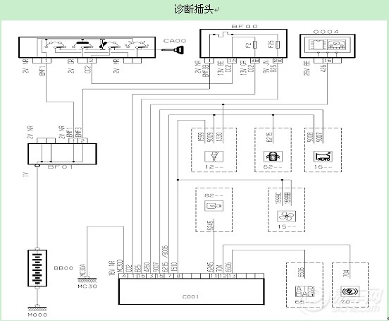 【仅供参考】爱丽舍电路图