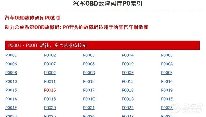 【汽车 OBD 故障码 查询推荐 请各位车友互相