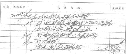 如何正确写病历 d82d701012f24662af5375fbfc495ed2.jpg
