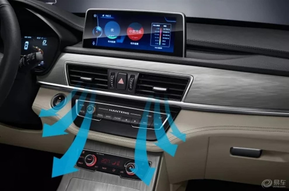 【空调养护秘籍,制冷没烦恼!】_汉腾x5图片集锦_汽车论坛-易车网