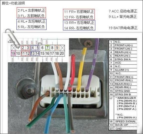 航盛rd9cd机尾部接线图图片